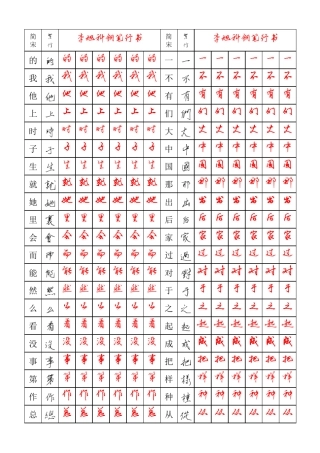1000个高频汉字李旭升硬笔行书字帖(A4直接打印