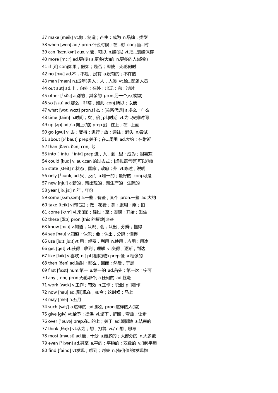1000个高频英语日常_第2页