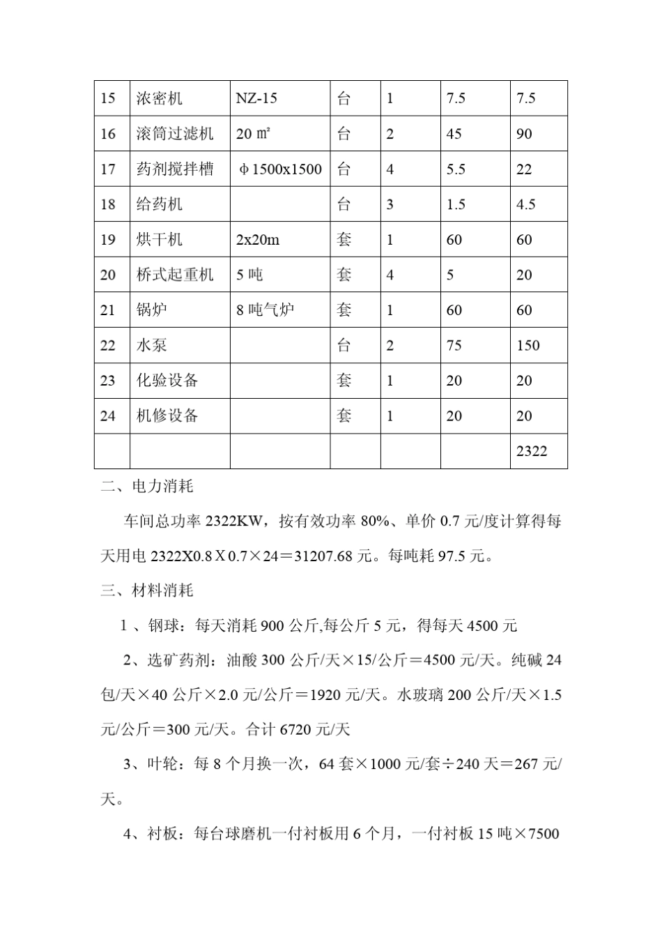 1000吨选矿厂成本预测_第2页