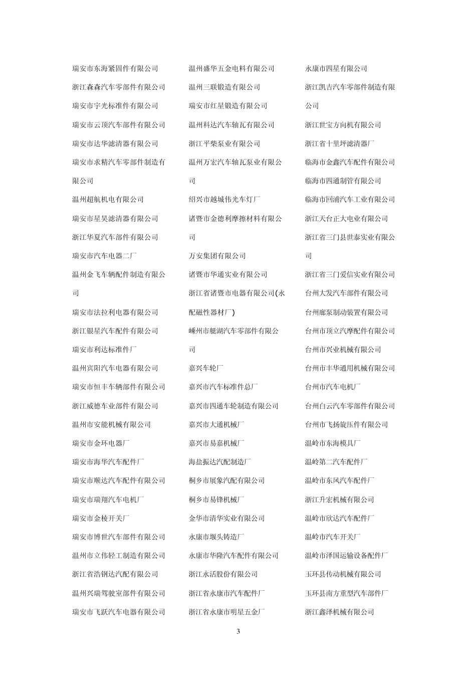 1000家汽车零部件厂数据_第3页