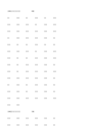 1001岗位初中语文教师80人_2