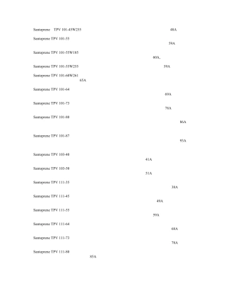 100813美国三都坪TPV热塑性弹性体系列介绍