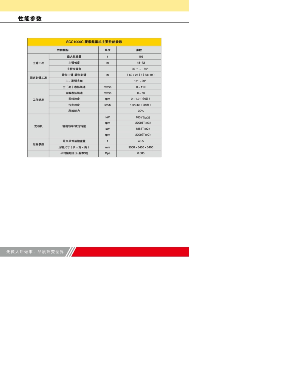 100T履带吊性能参数_第2页