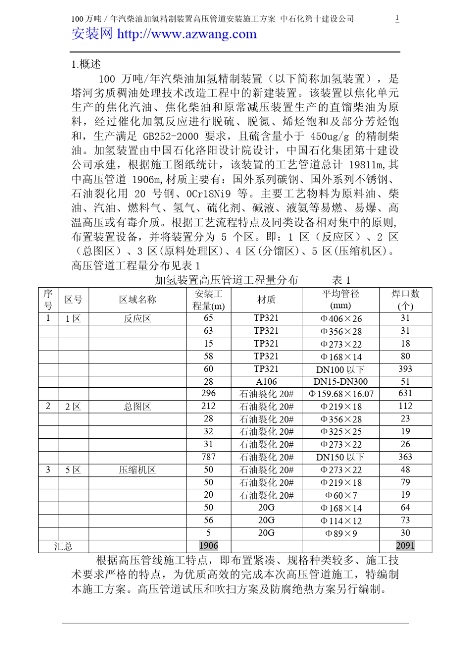 100万吨／年汽柴油加氢精制装置高压管道安装施工方案_第2页