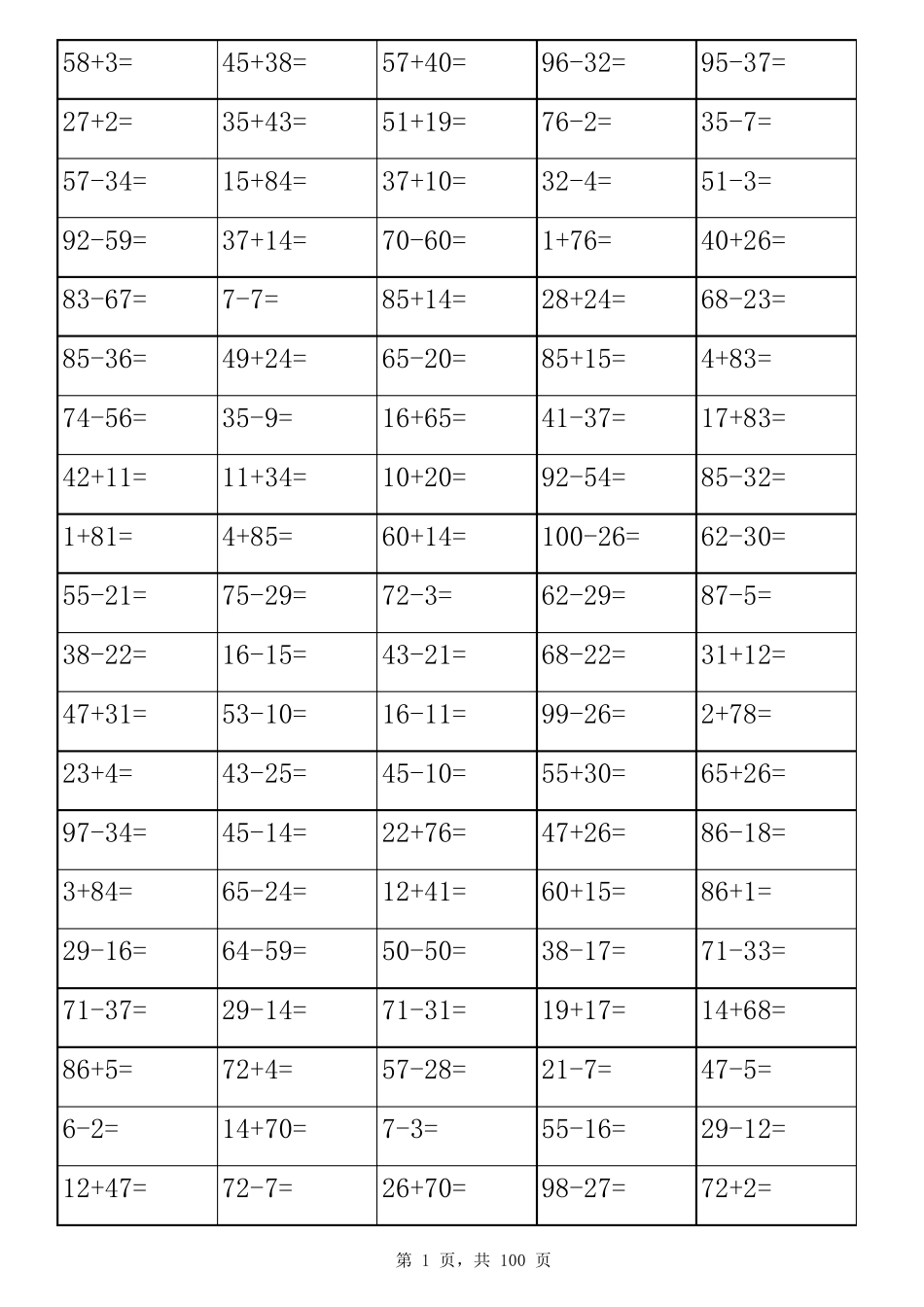 100以内加减法口算题表格打印版(8000道)_第1页