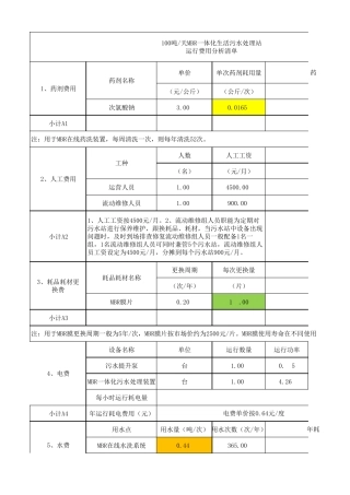 100吨MBR一体化处理站运行费用分析