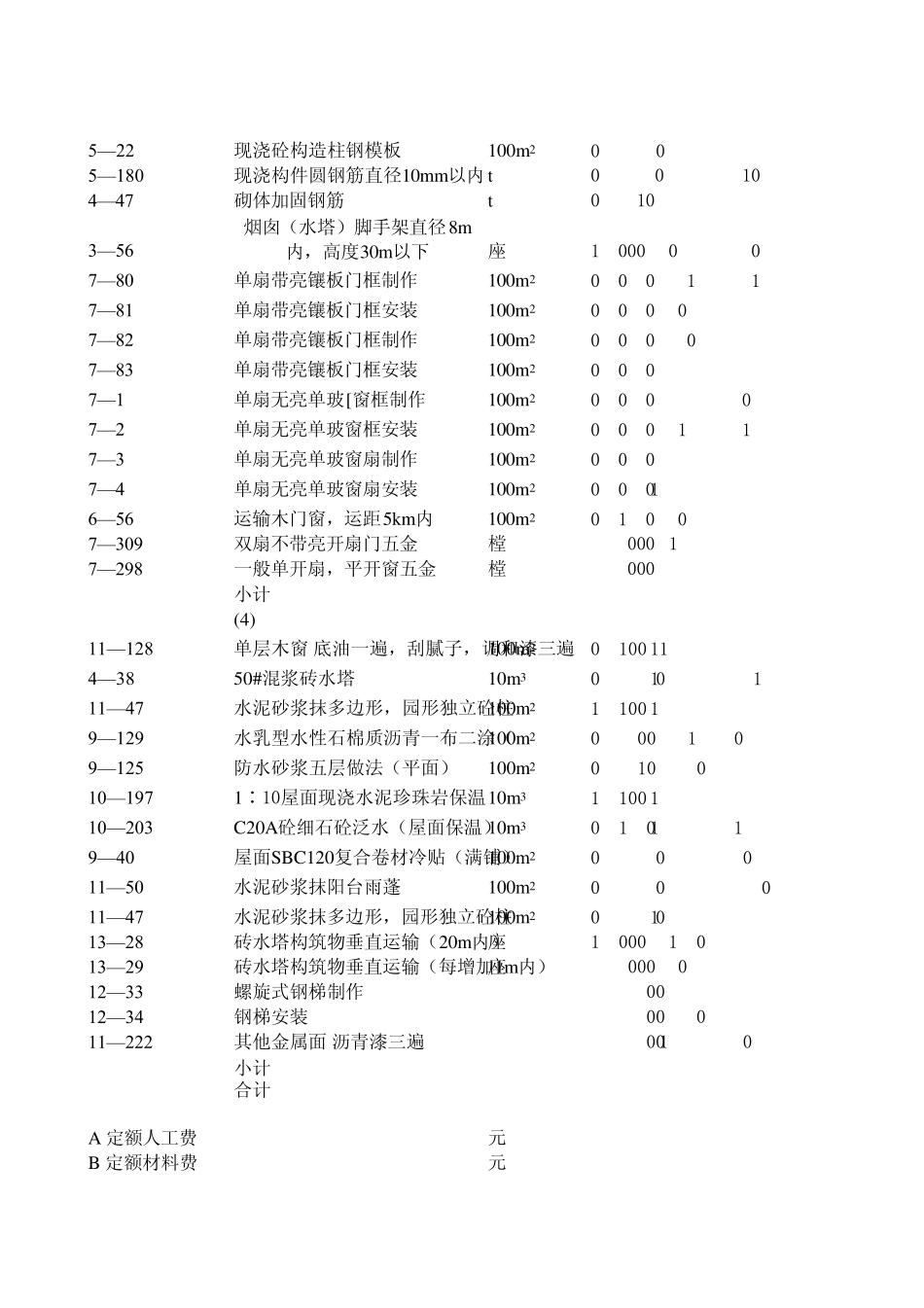 100吨水塔工程预(结)算表_第2页