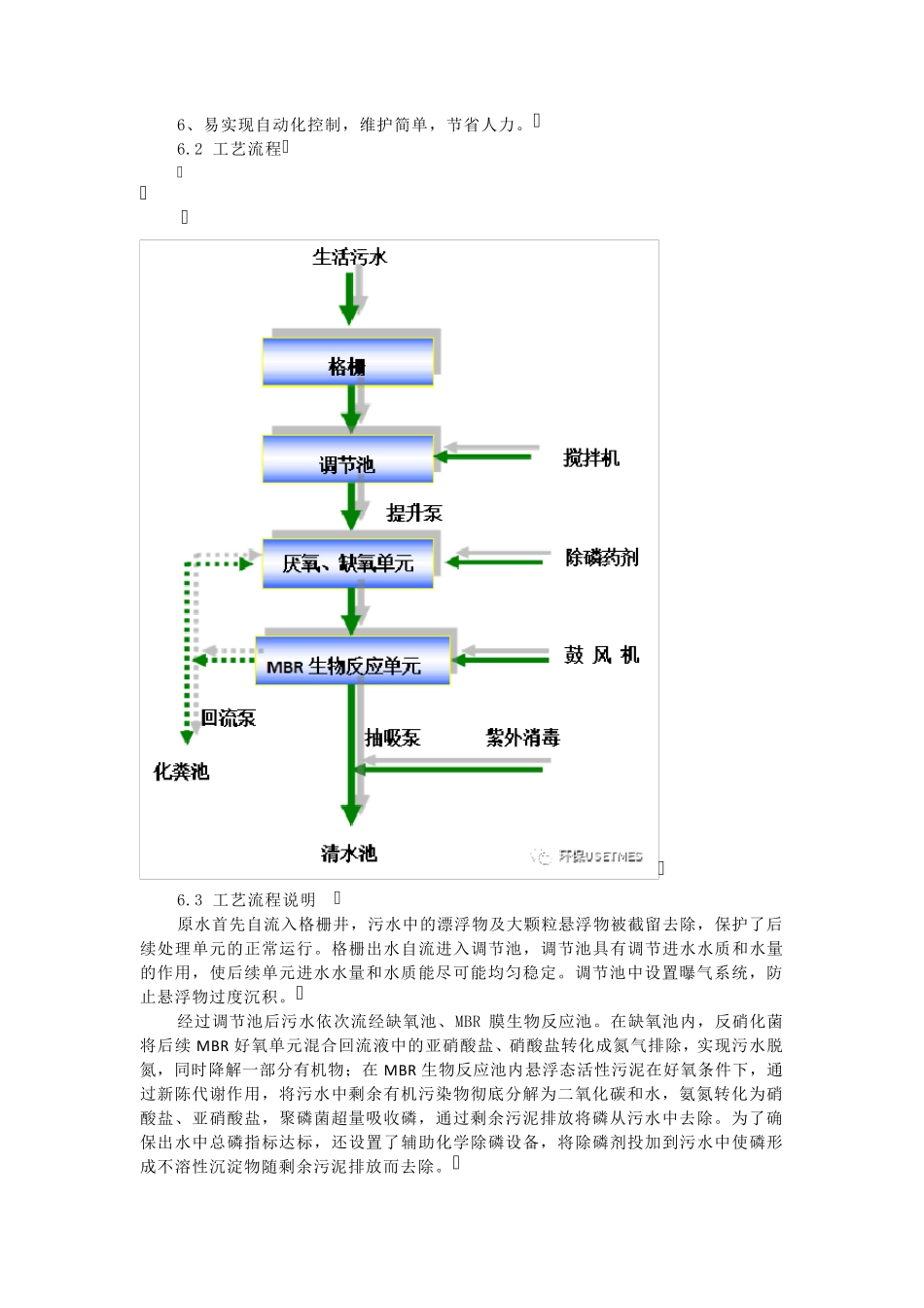 100吨生活污水方案_第3页