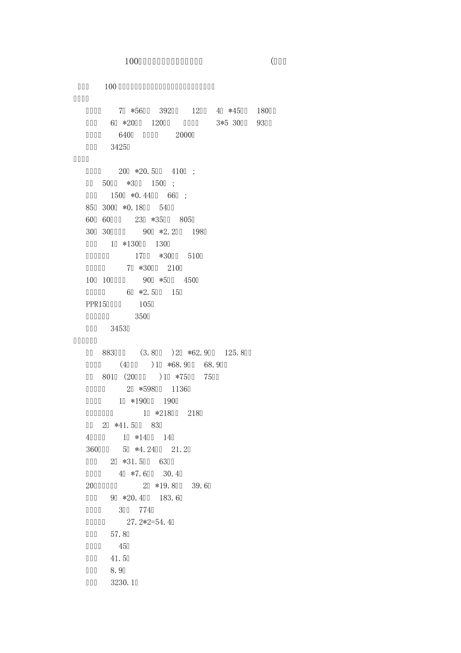 100平米房子含部分家电的装修费用(详单)_第1页