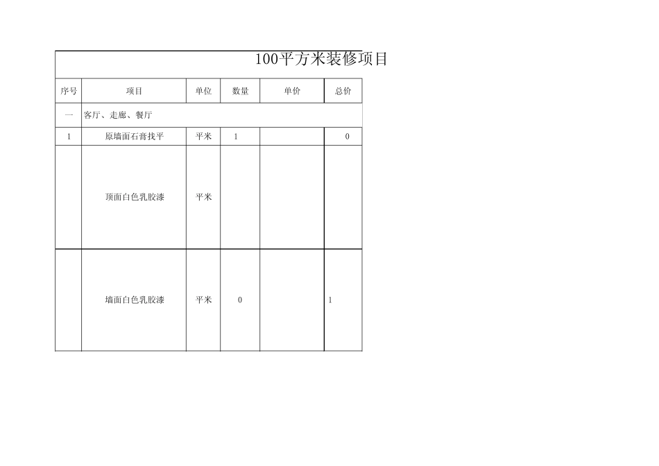 100平方米房屋室内装修造价_第1页