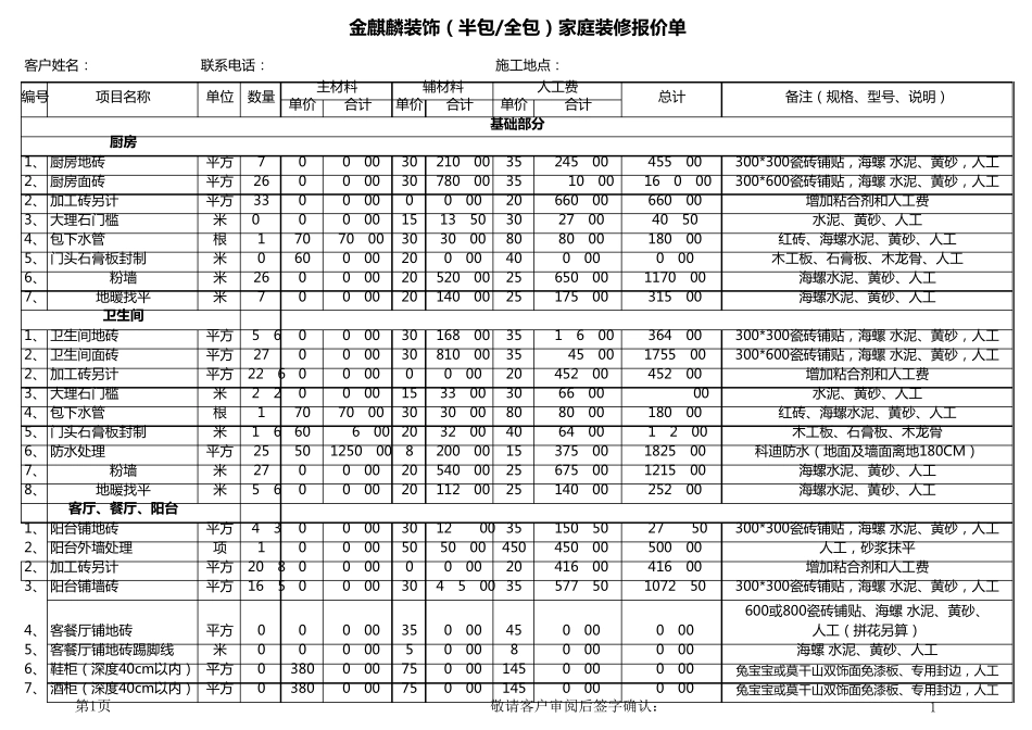100平米装潢预算报价明细_第1页