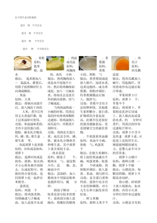 100款024月宝宝辅食的详细制作