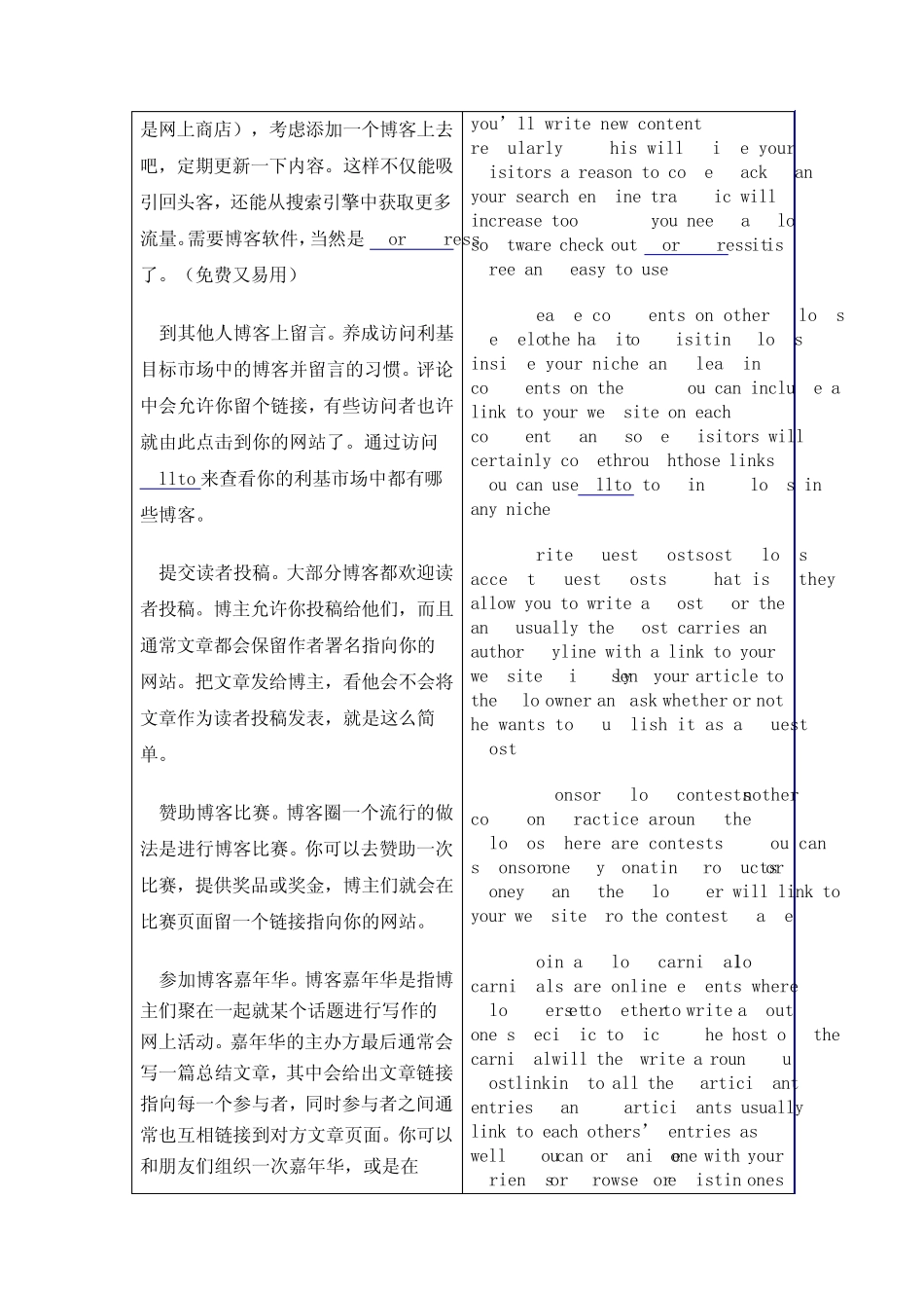100种增加网站流量的方法(中英文对照)_第2页