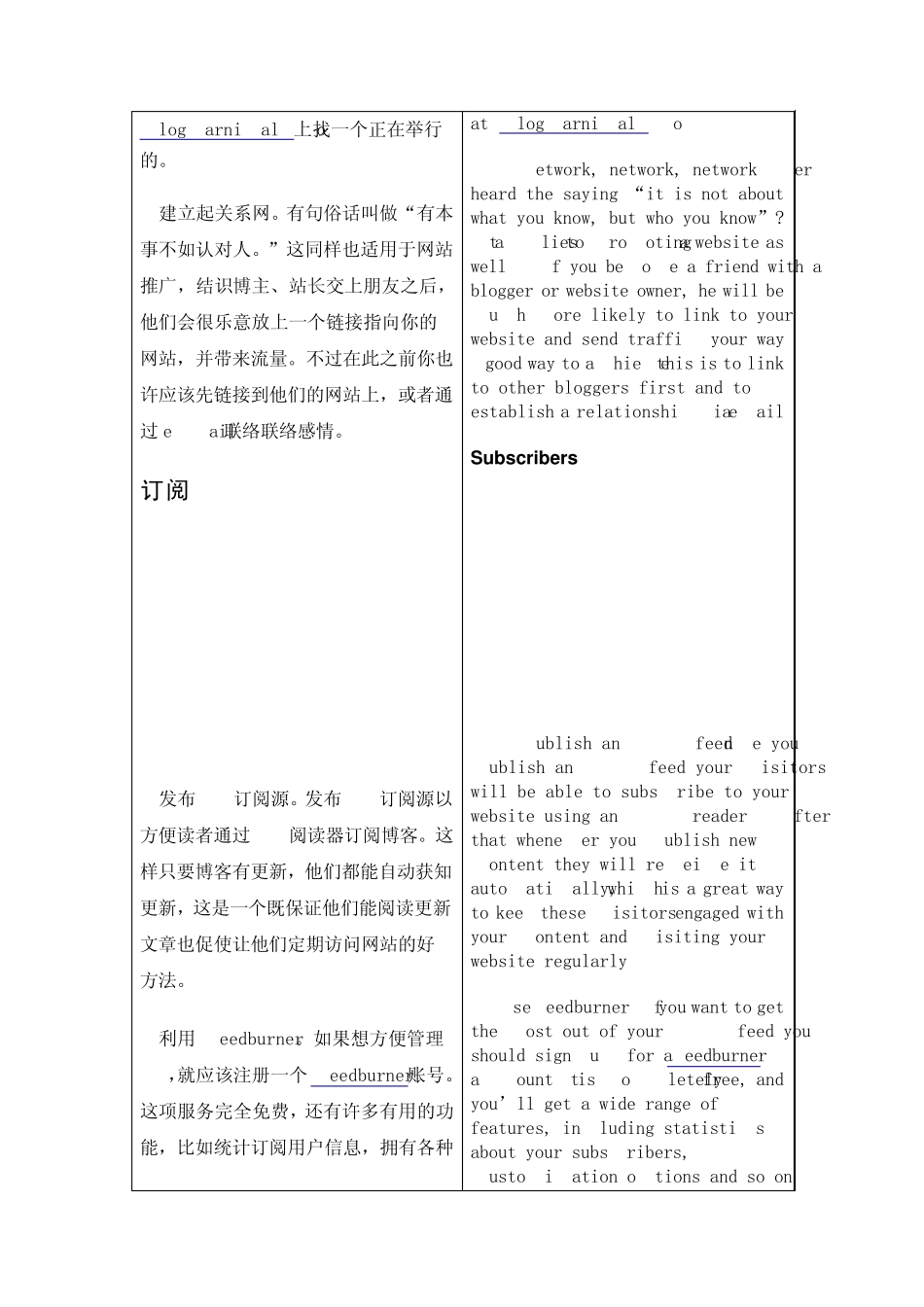 100种增加网站流量的方法(中英文对照)_第3页