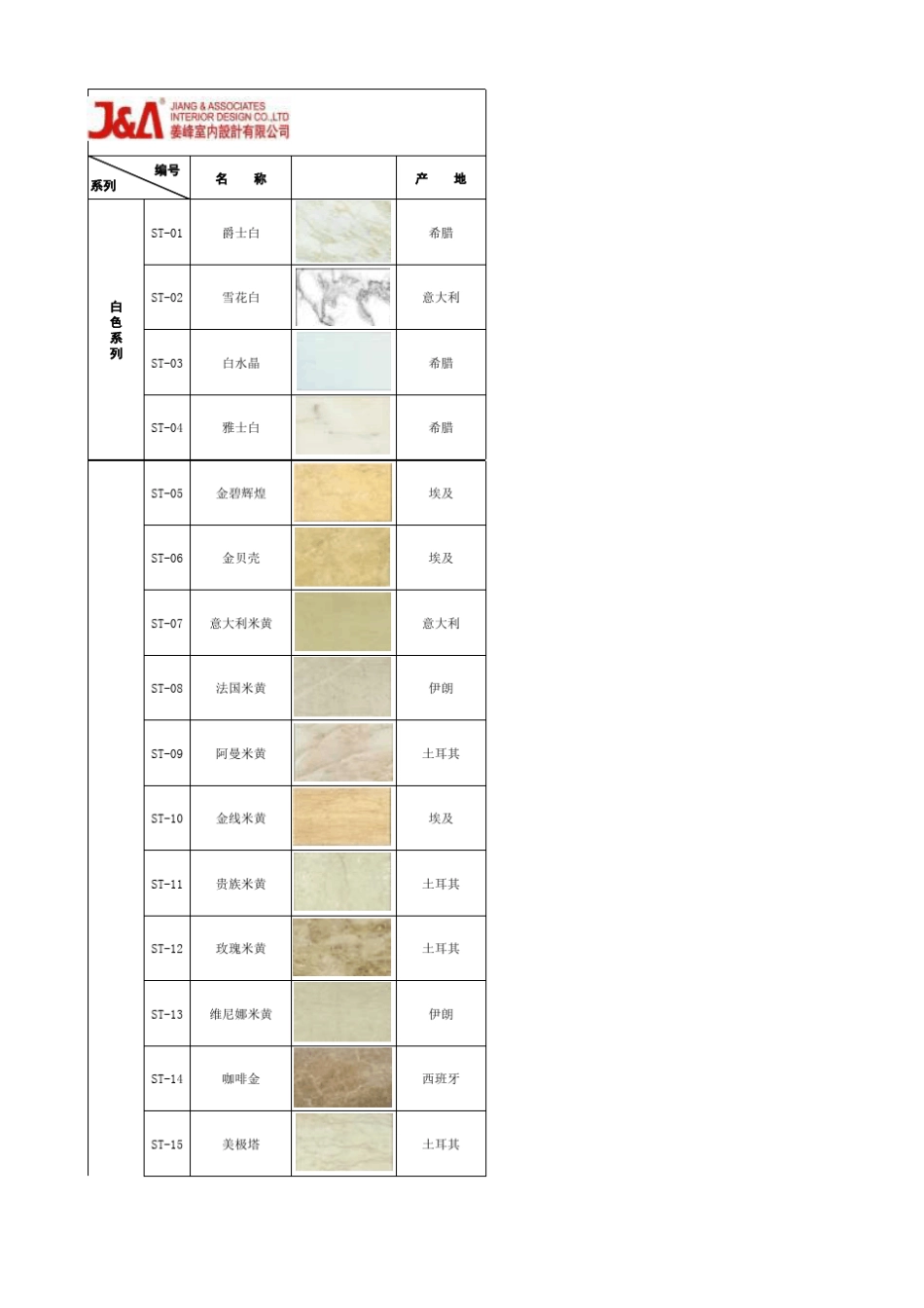100种常用石材_第1页