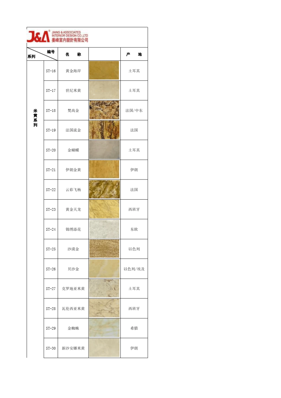 100种常用石材_第2页