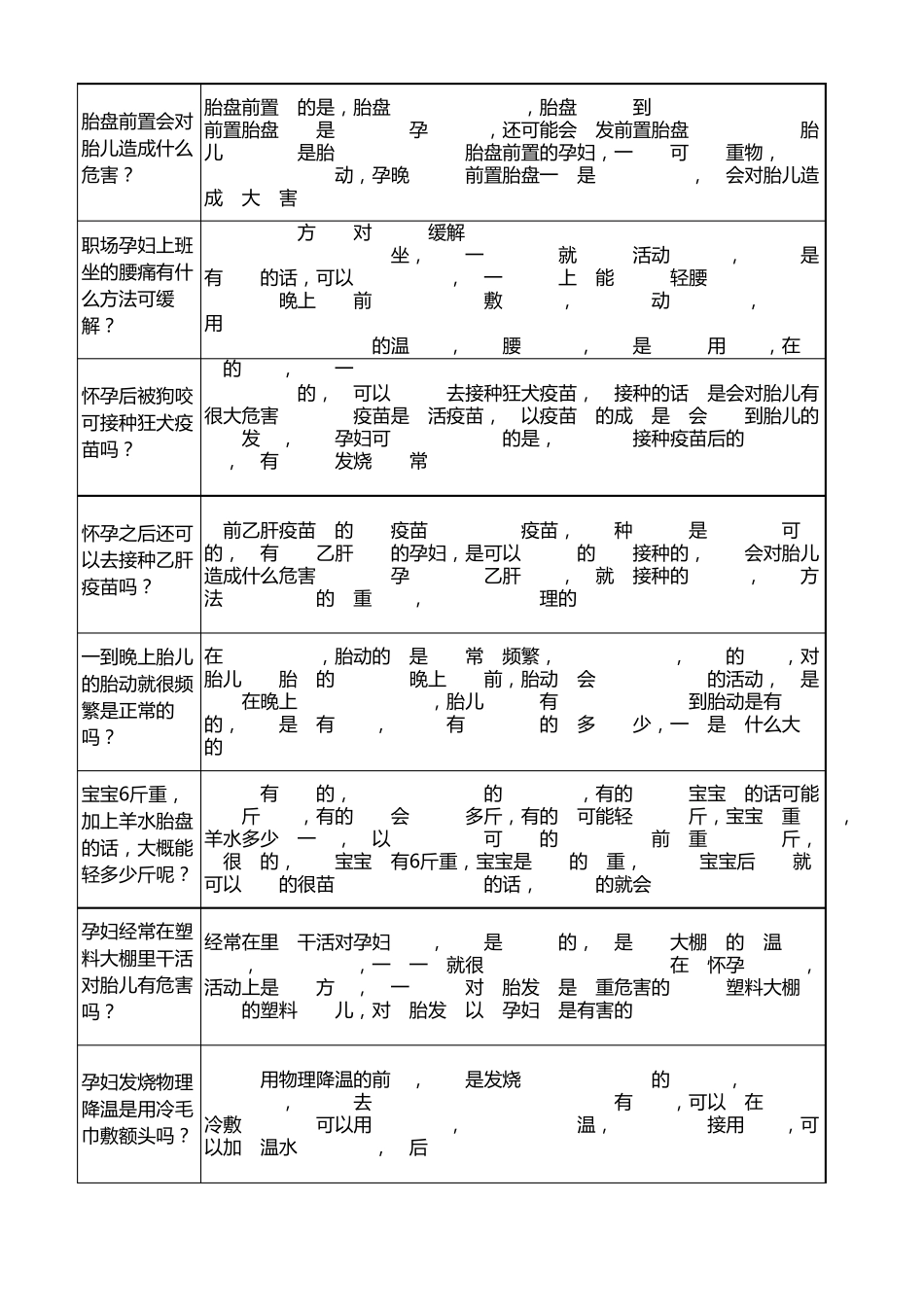 100道孕期知识问答题_第1页