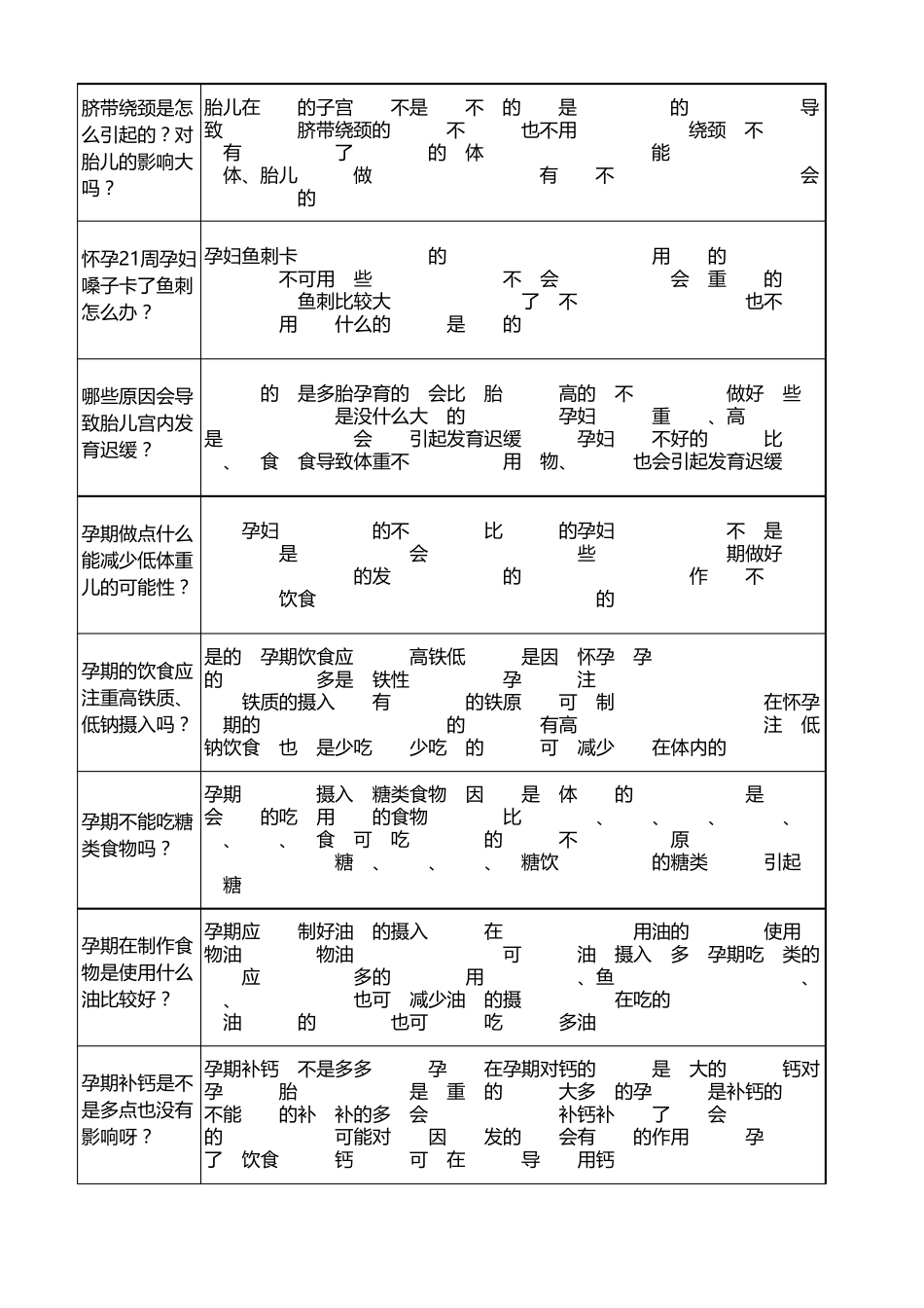 100道孕期知识问答题_第2页