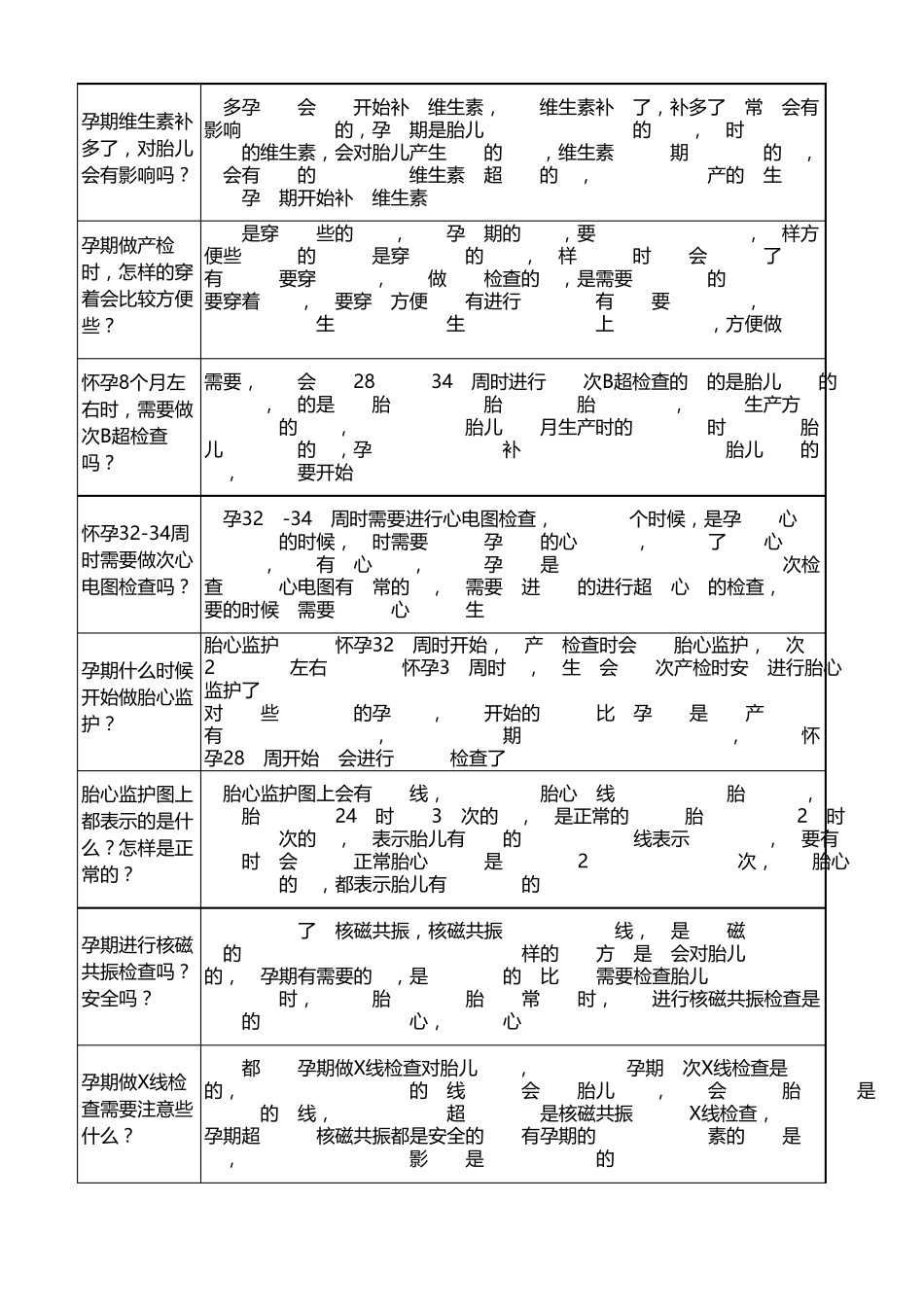 100道孕期知识问答题_第3页