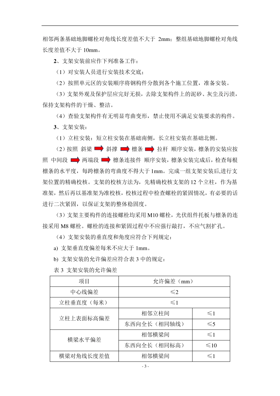1016支架及光伏组件安装作业指导书_第3页
