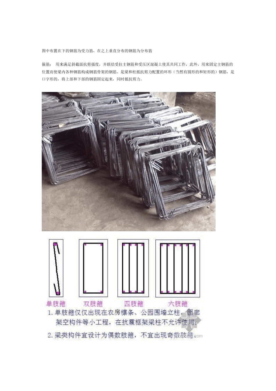 101图集中受力筋和分布筋的区分_第2页