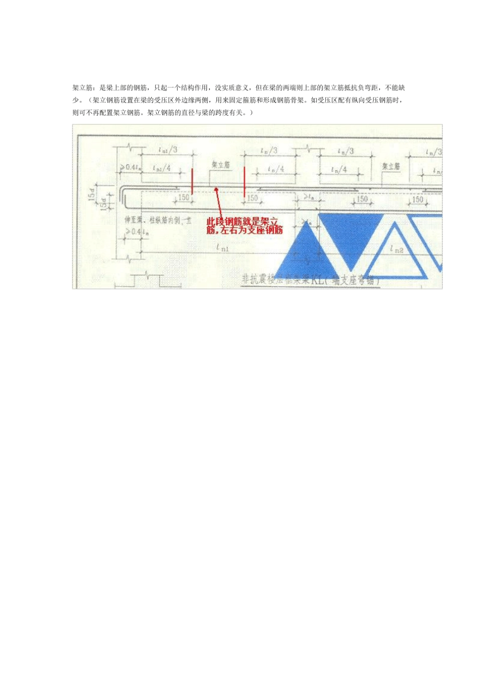 101图集中受力筋和分布筋的区分_第3页