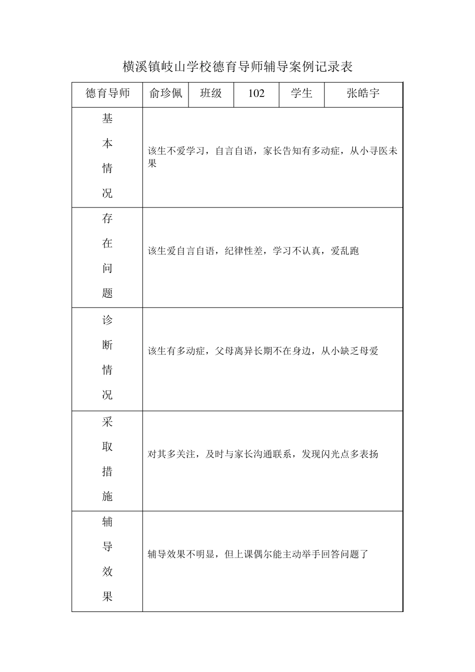 102德育导师案例辅导记录表_第2页