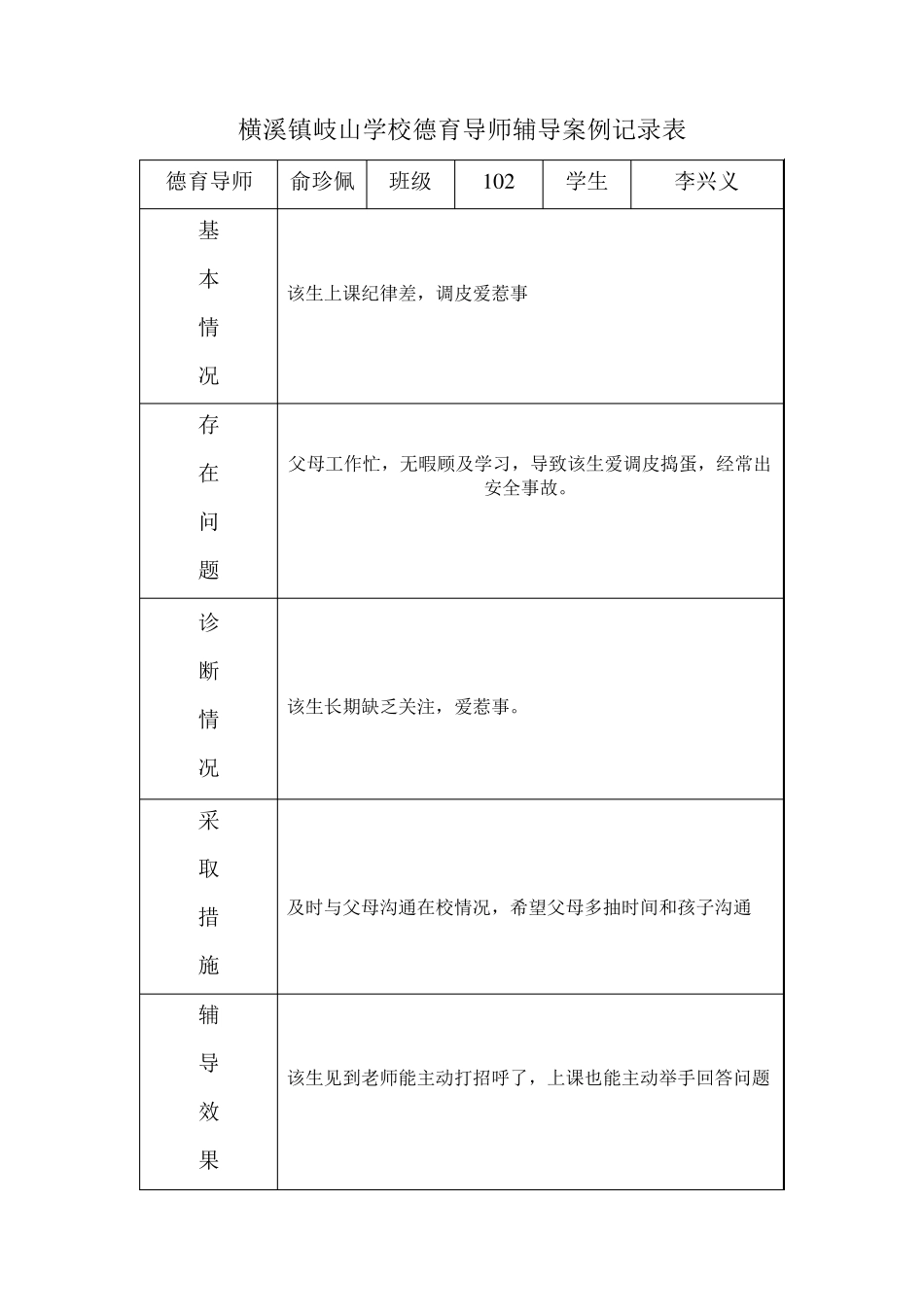 102德育导师案例辅导记录表_第3页