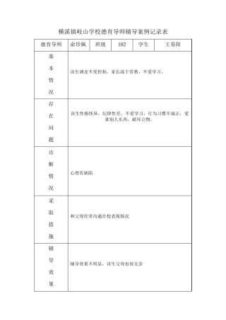102德育导师案例辅导记录表