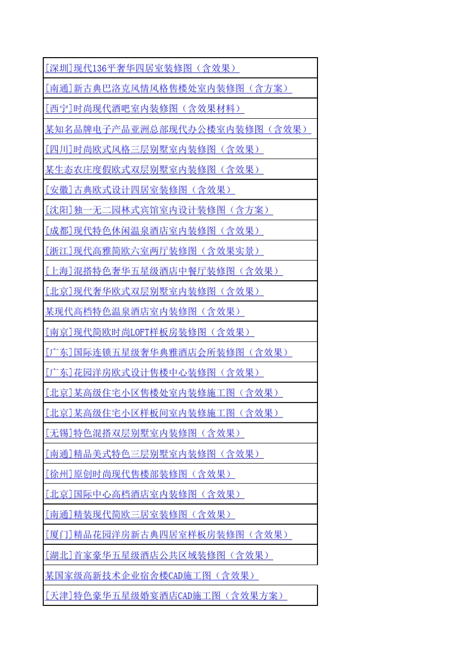 103套2013最新发布的室内装修CAD图纸案例_第2页