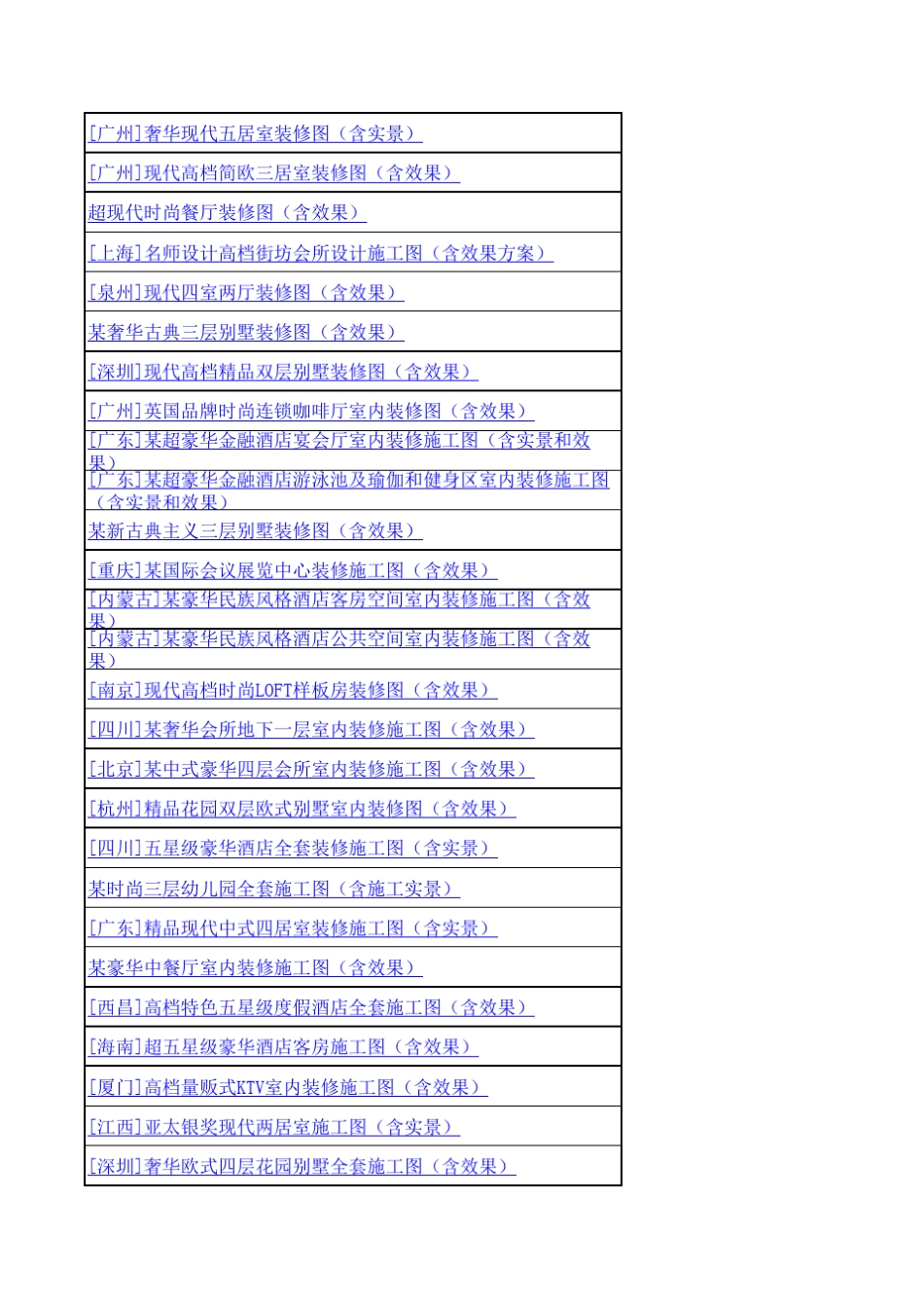 103套2013最新发布的室内装修CAD图纸案例_第3页