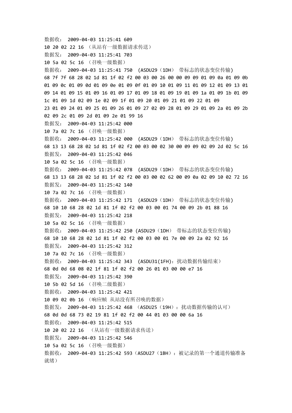 103规约扰动数据传输过程报文示例_第2页