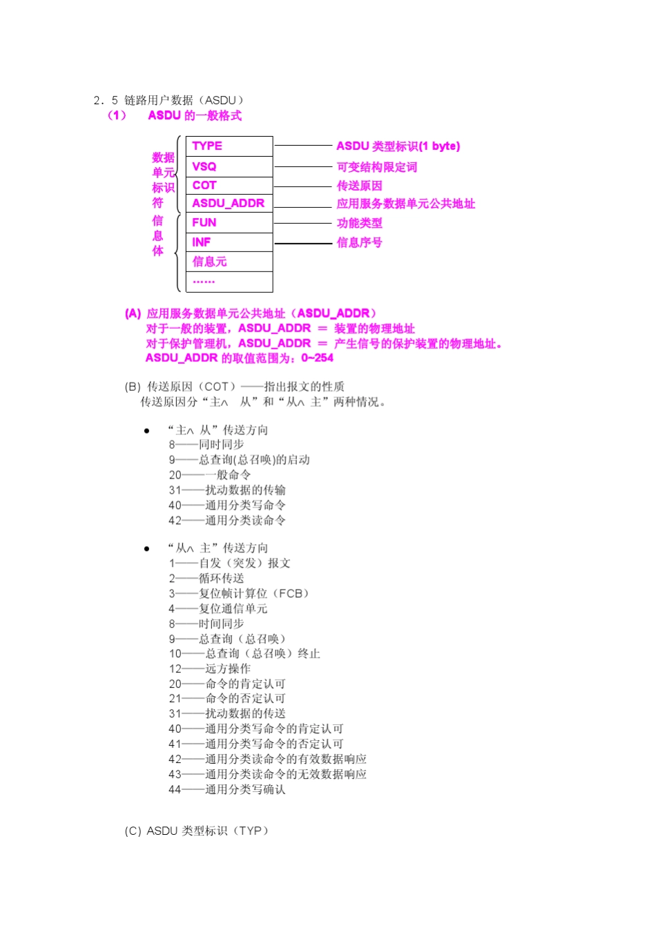 103规约简介_第3页