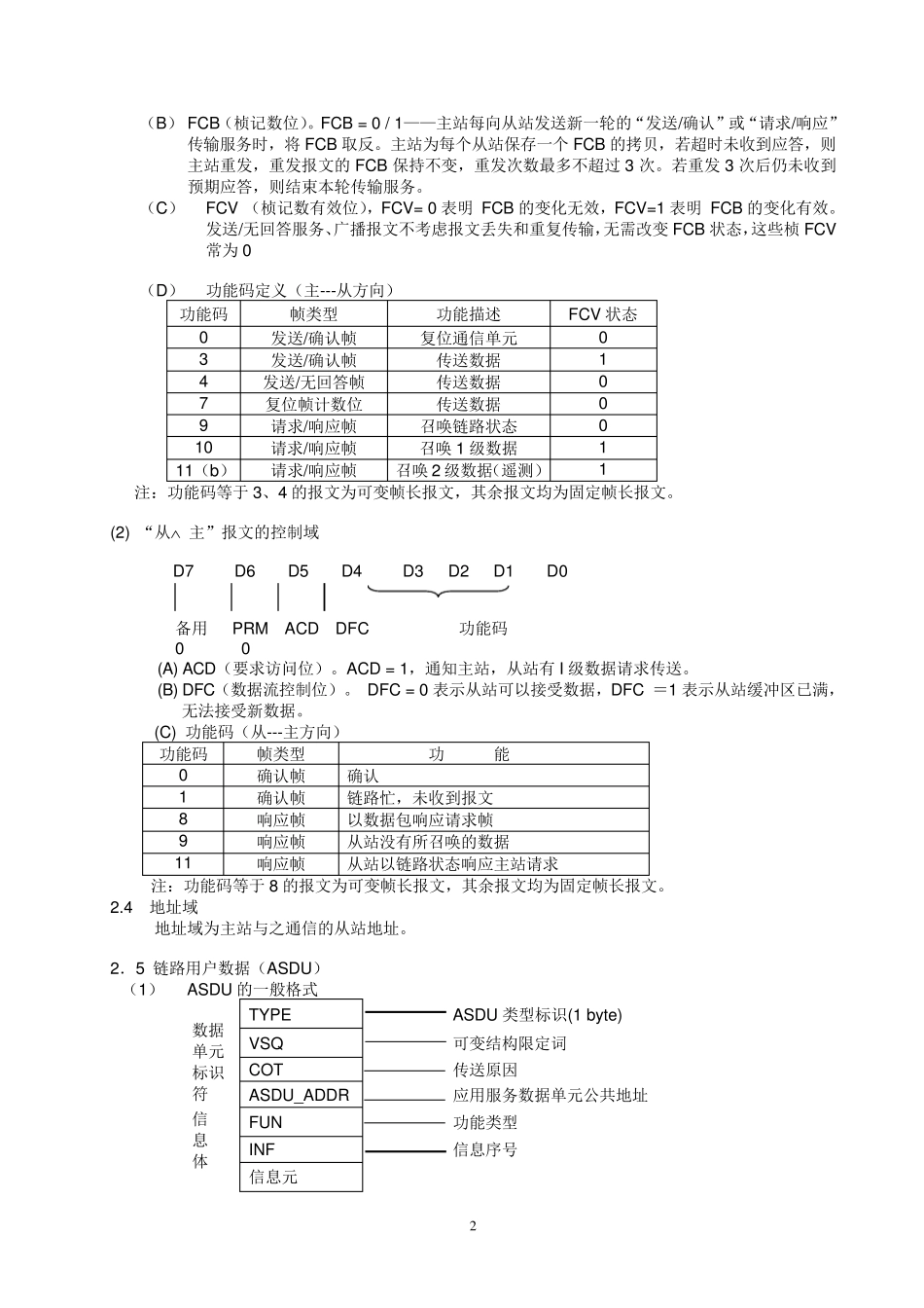 103规约详细解析_第2页