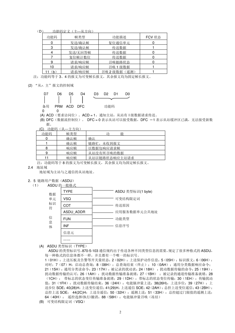 103规约详解_第2页