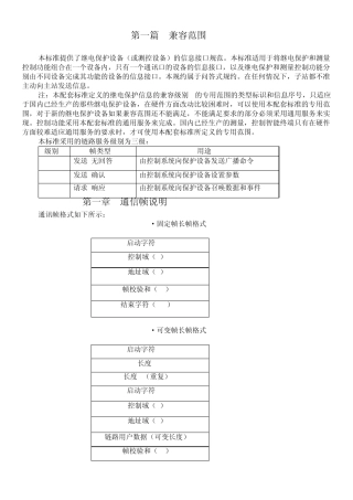103规约超级精简版