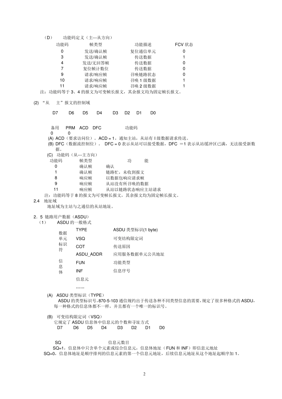 103通信规约必读：《103通信规约基本要点》_第2页
