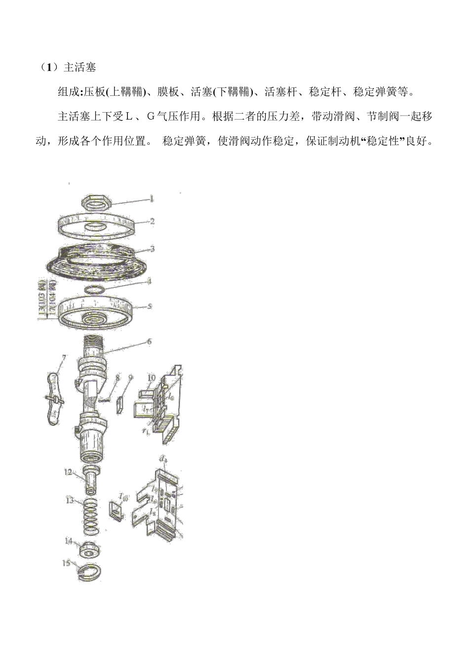 104型分配阀结构原理图_第3页
