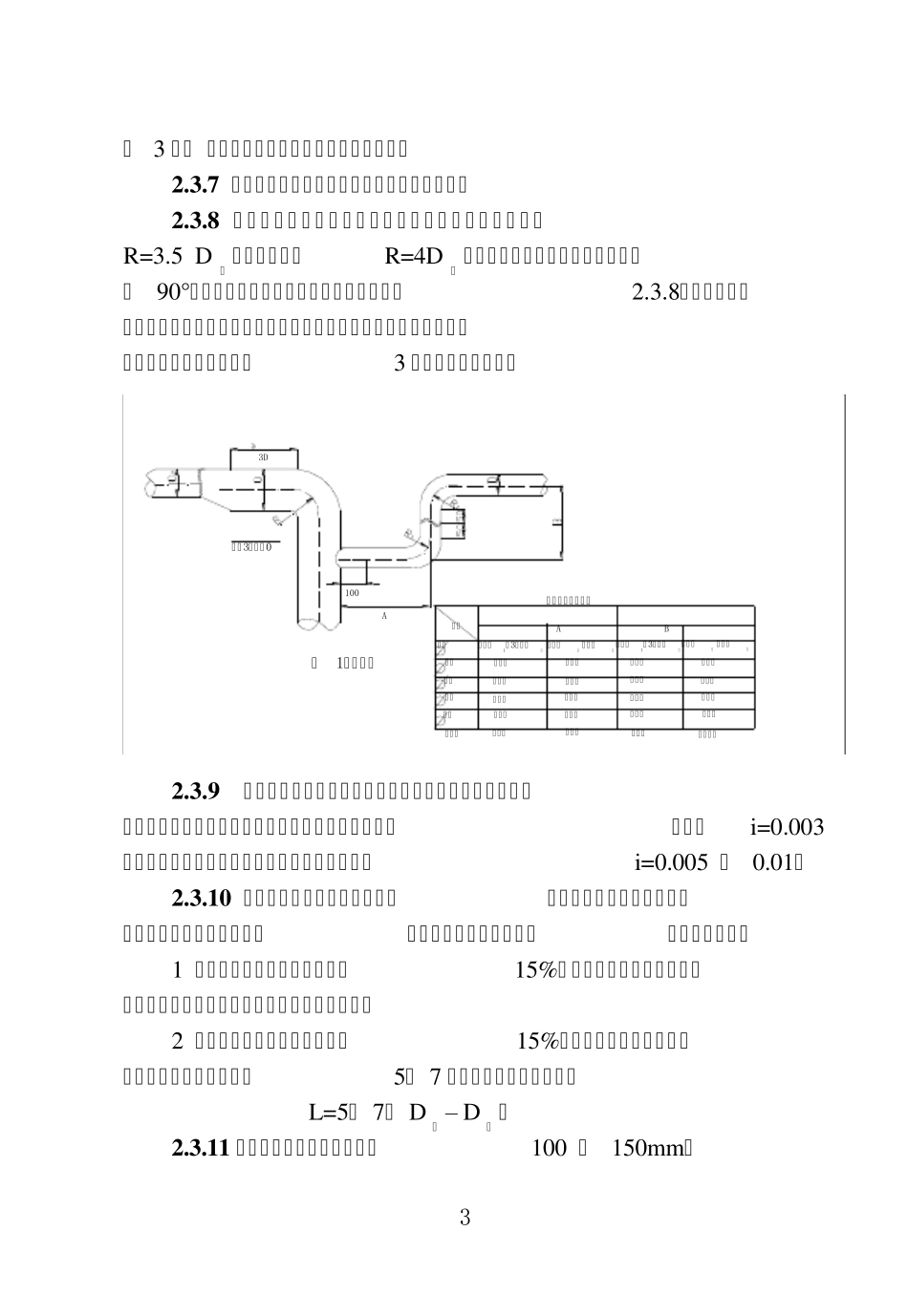 104室内采暖管道_第3页