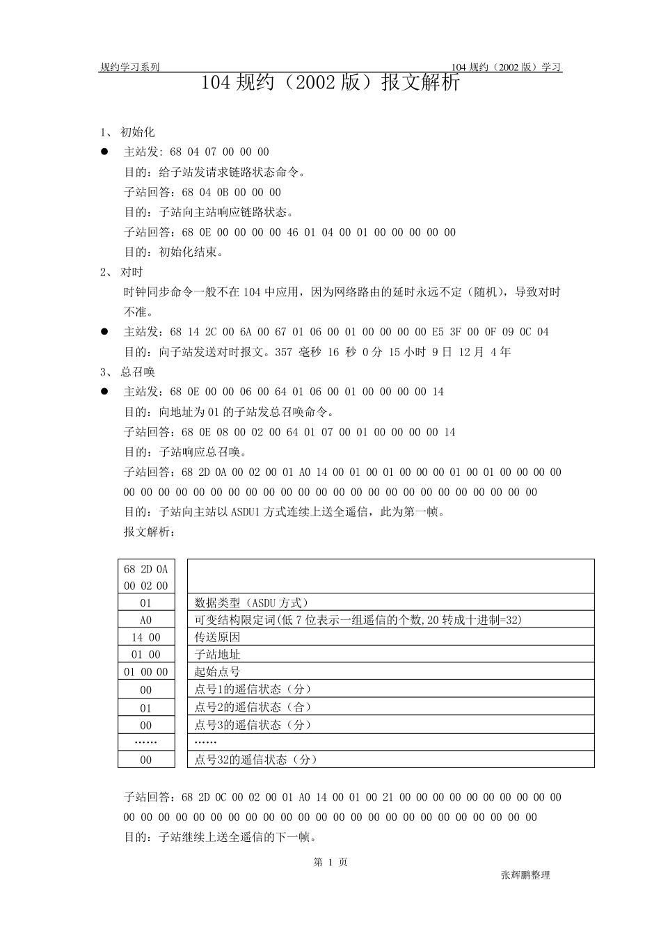 104规约学习(非常好)_第1页
