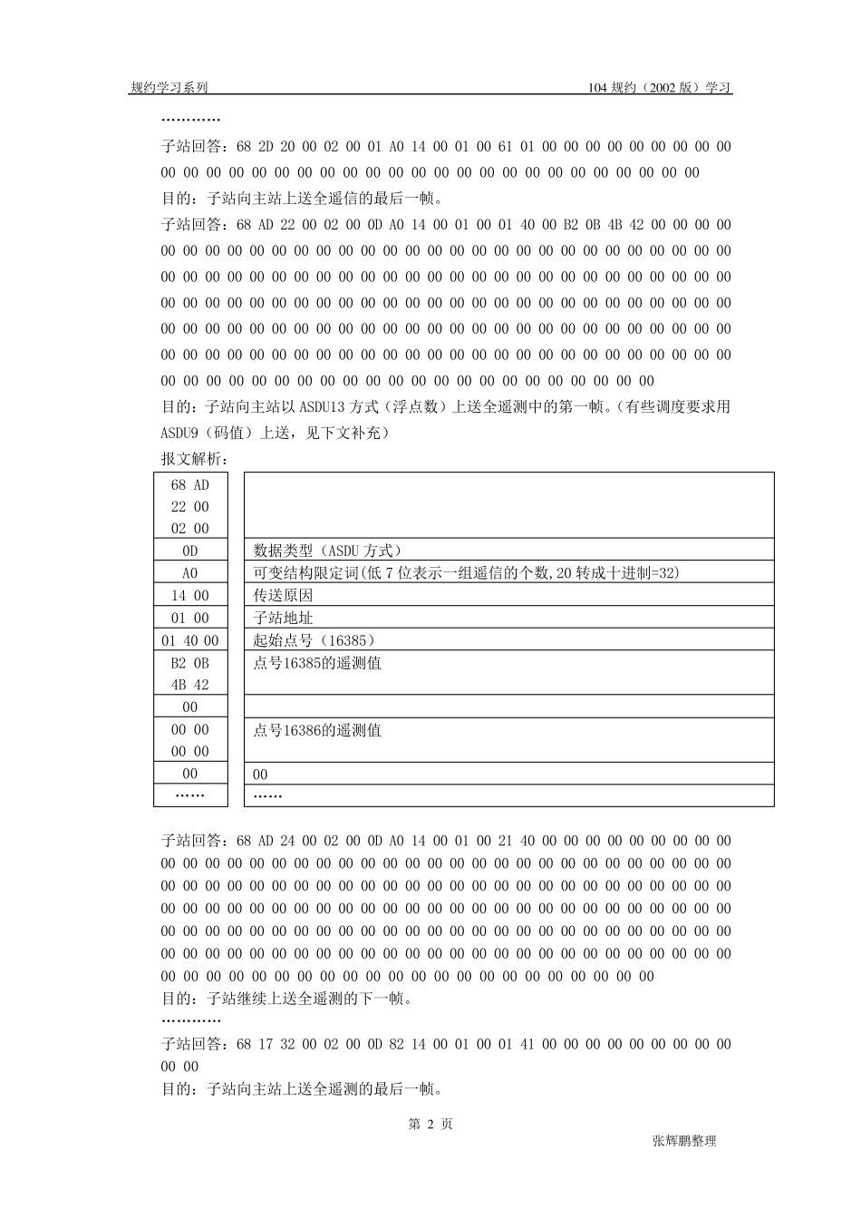 104规约学习(非常好)_第2页