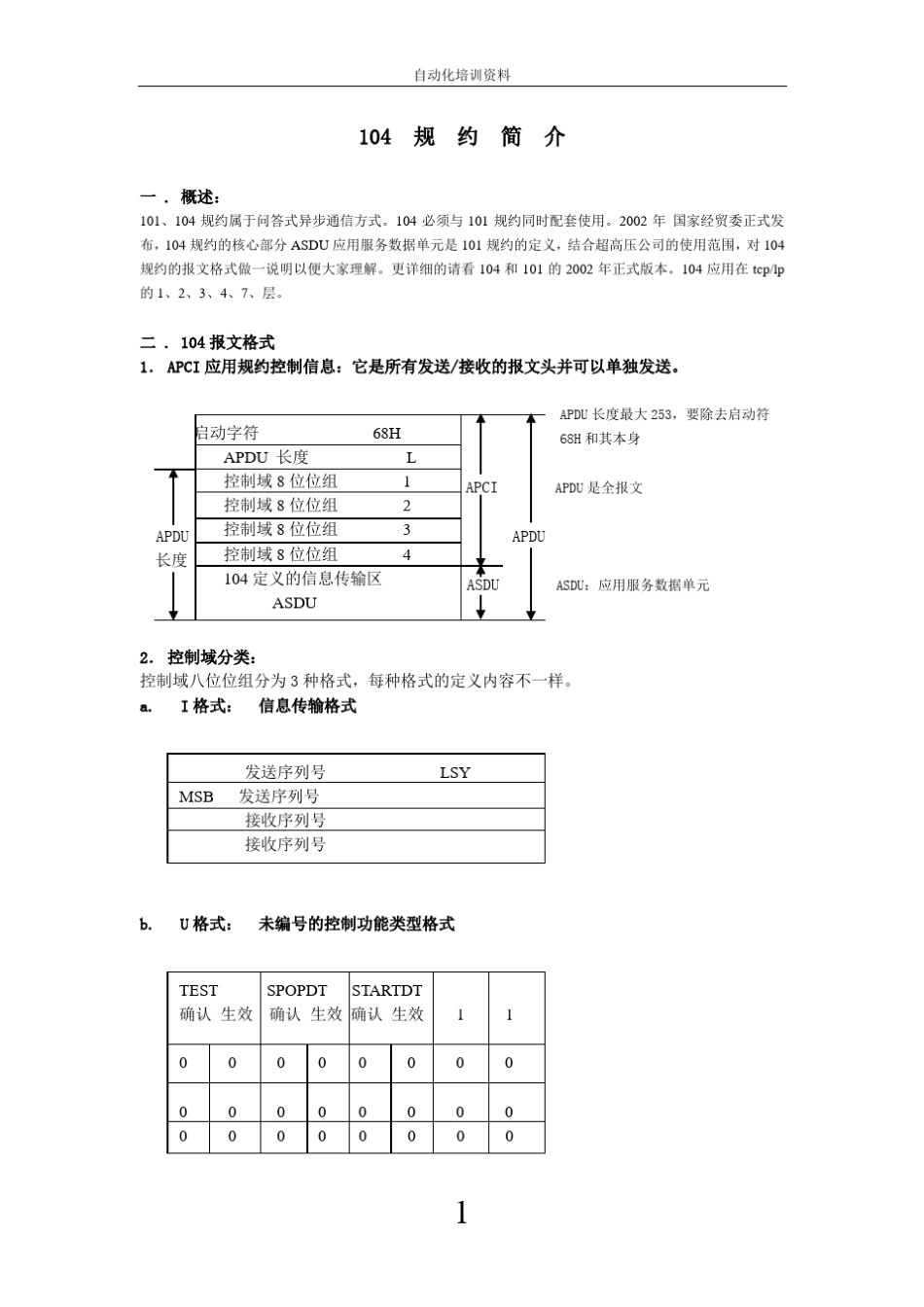104规约简介_第1页