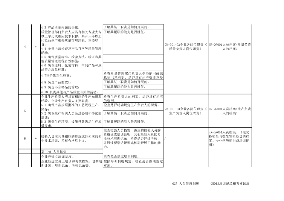 105条对照表_第2页