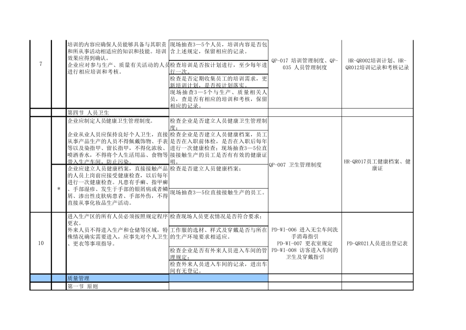 105条对照表_第3页