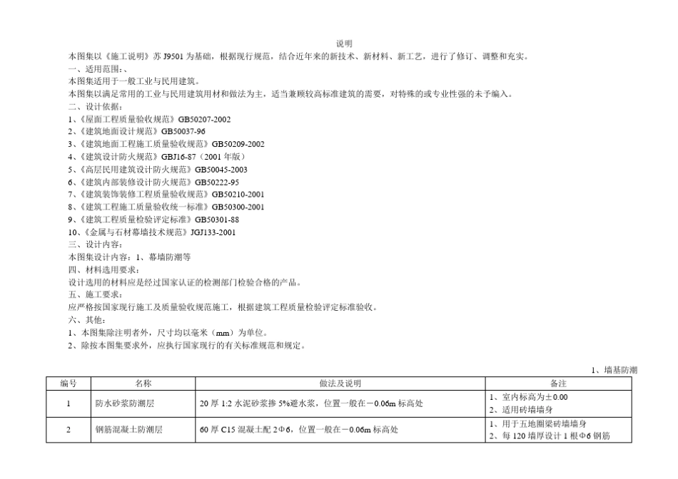 105584_05系列设计图集(苏J012005)_第2页