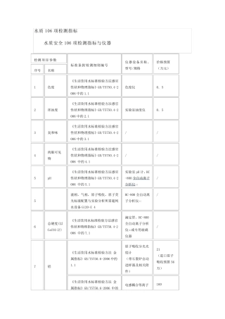 106项水质监测指标