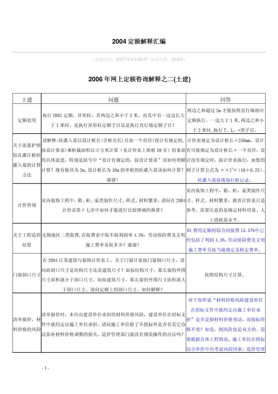 108776_江苏04定额解释汇编_第1页