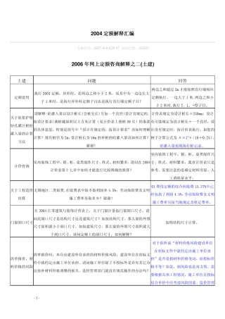 108776_江苏04定额解释汇编