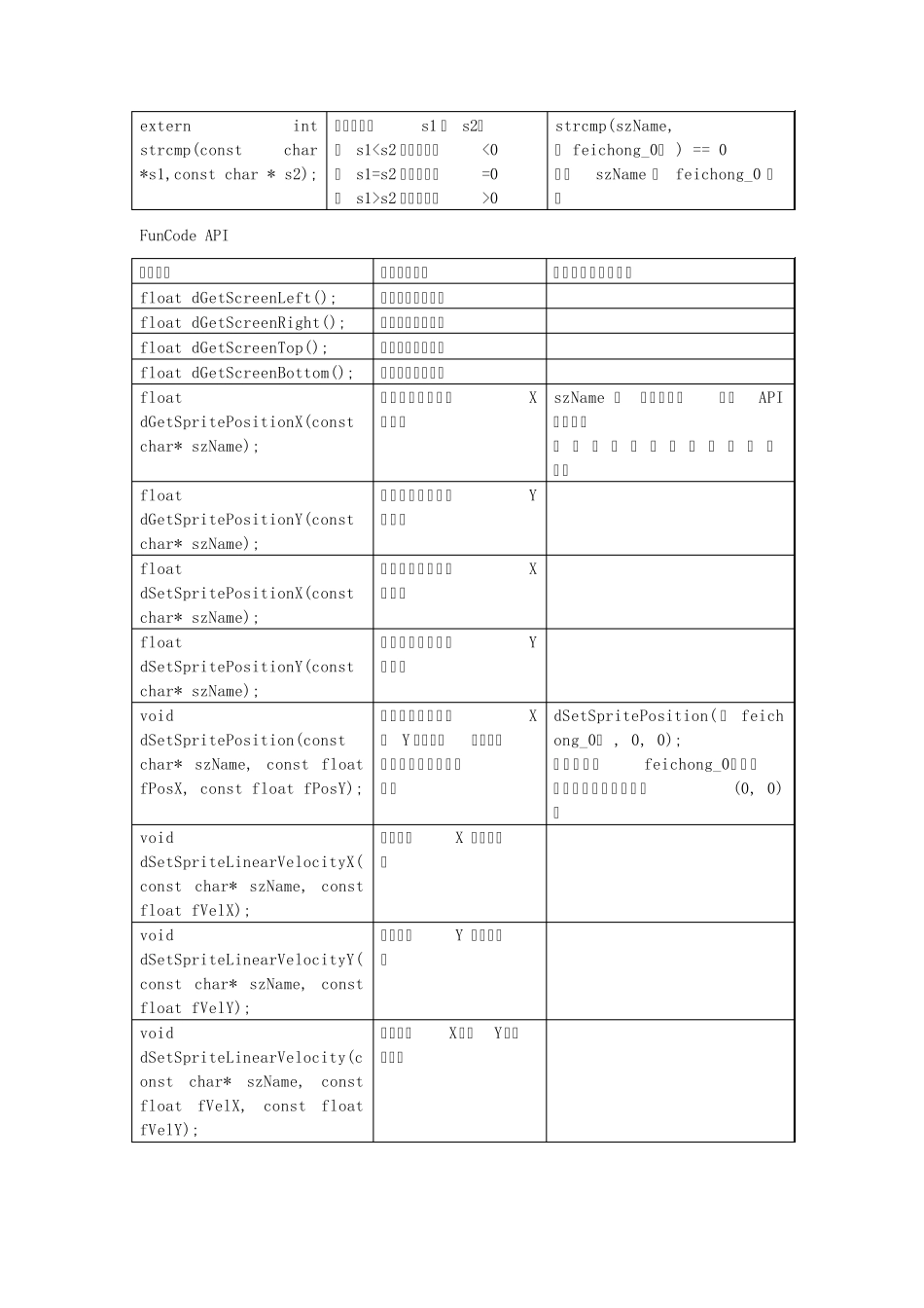 10C语言课程设计_坦克大战_第3页