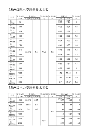 10kV35kV油浸式变压器参数